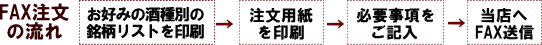 fax_nagare.gif